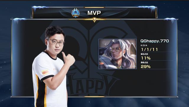 探讨这些问 探讨这些问