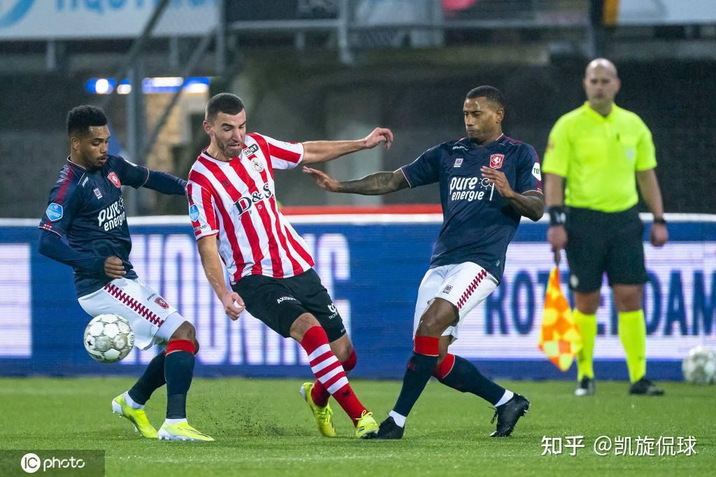 对投资者而 对投资者而