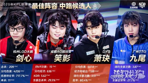 的设施和环 的设施和环